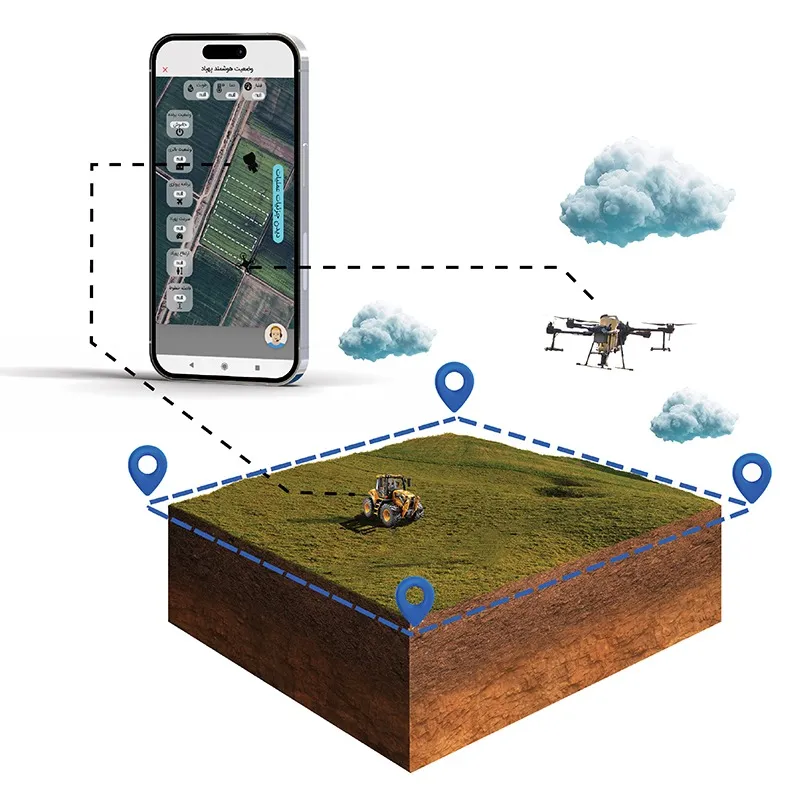 پایش هوایی با پهپاد