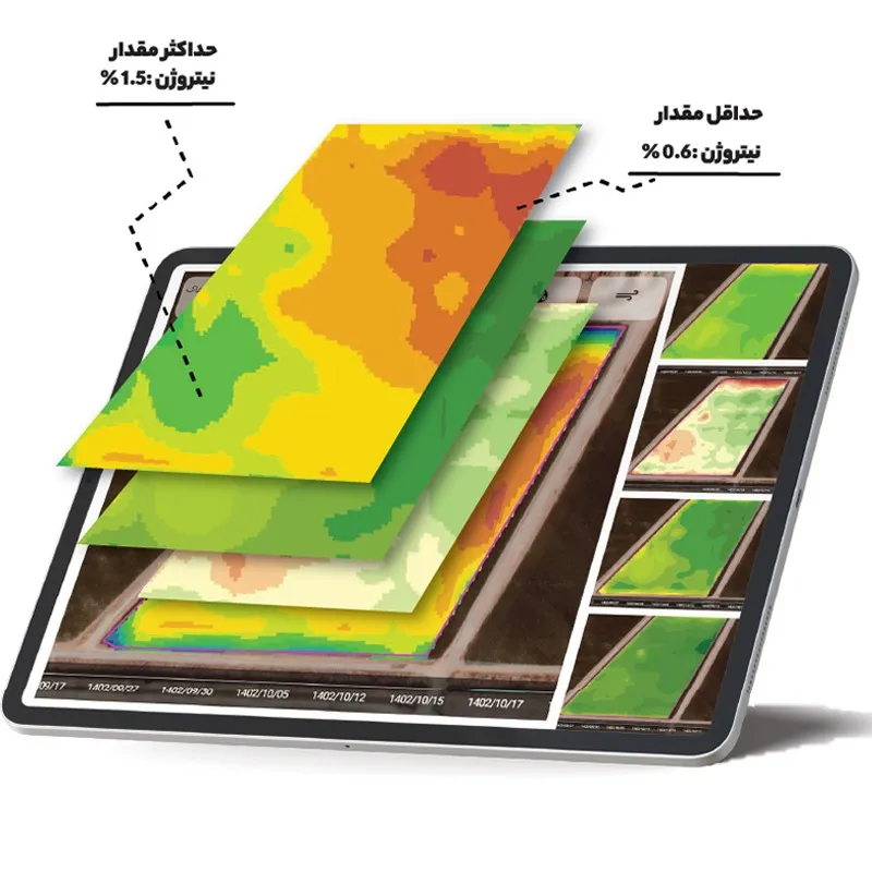 پایش ماهواره‌ای اراضی