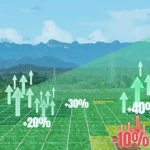 گزارش لحضه ای دما و رطوبت در زمان عملیات